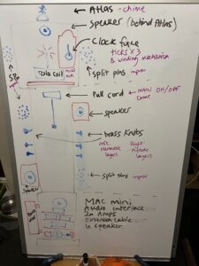 A large whiteboard showing a sketch of a grandmother clock, and added extras levelled such as speakers, brass knobs, and the clock face.